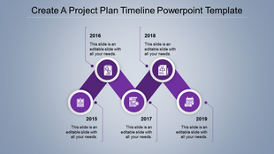 Stylish project timeline featuring red steps from 2015 to 2019, with white icons and connectors on a gradient background.