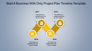 A yellow themed project plan timeline slide showing milestones from 2016 to 2019, with icons and different stages.