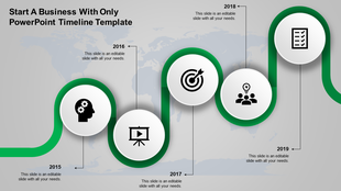 A timeline PPT slide from 2015 to 2019, featuring milestones marked with green icons representing business stages.