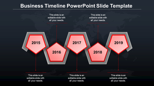 Timeline with pentagon shaped markers, in red gradient highlights and milestone years from 2015 to 2019.