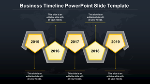 Pentagonal timeline infographic with five yellow bordered milestones, text areas, and arrows connecting key years.