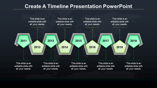 Timeline with nine green 3D pentagonal shapes highlighting years 2011 to 2019, connected by vertical lines to text.