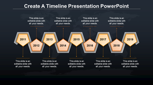 Gradient yellow pentagonal milestones arranged in an alternating pattern, representing timeline events from 2011 to 2019.