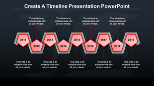 Dynamic yellow timeline infographic showing four key years, with a wave-like flow and corresponding milestone icons.