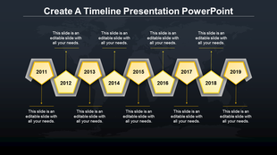 Modern red and gray pentagon timeline chart, marking key years from 2011 to 2019 with a dark world map backdrop.