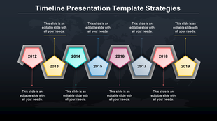 Eight multicoloed 3D pentagons on a dark background, highlighting key years from 2012 to 2019 in a structured layout.