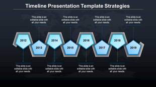 Hexagonal milestones in blue on a horizontal timeline, displaying key years from 2012 to 2019 with descriptions.