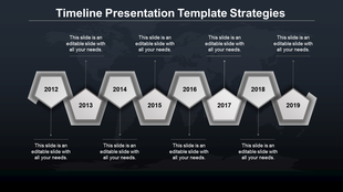 Dark themed timeline with 3D pentagons marking years 2012 to 2019, connected by lines and text above and below.