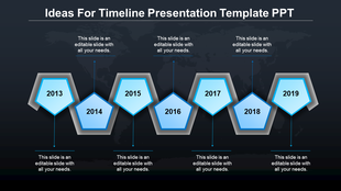 Timeline PowerPoint slide with blue hexagonal year markers from 2013 to 2019, each with a caption on a dark theme.