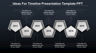 Timeline PowerPoint slide with grey hexagonal year markers from 2013 to 2019, each with a caption on a dark theme.