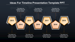 Modern timeline design featuring a sequence of yellow pentagons, each displaying a year, connected to placeholder text.