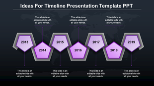 Timeline with seven purple pentagons, featuring year markers and text descriptions on a dark background.