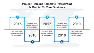 Project timeline with blue curved paths marking years 2015-2019, each linked to icons and placehoder text areas.