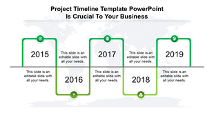 PowerPoint timeline template with years 2015 to 2019, featuring green and circular icons for each year with labels.