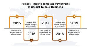 Timeline slide with five curved orange frames and icons, displaying milestones from 2015 to 2019 over a world map.