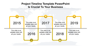 Timeline with five yellow bordered milestone boxes, arranged above and below a central horizontal line.