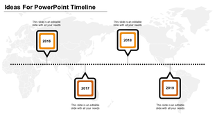 Horizontal timeline with alternating square milestones from 2016-2019, all outlined in orange and black with caption areas.