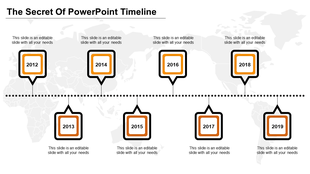 Timeline slide with orange bordered square markers for years 2012 to 2019, linked by a dotted line on a world map.