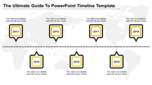 Horizontal timeline with alternating square milestones from 2014-2019, all outlined in yellow and black.