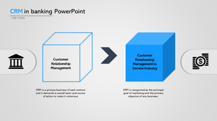 A visual representation of CRM's role in banking, with two cubes and accompanying text explaining its significance.