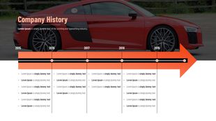 Company history timeline slide with an orange arrow spanning years 2015 to 2019, a red sports car background.