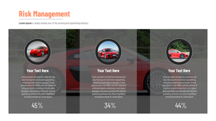 Risk management slide featuring three columns with circular images of red cars, text descriptions, and percentages.