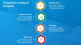 Competitor analysis slide with icons for market share, position, strength, and weakness, set on a blue workspace background.