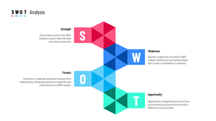 SWOT infographic with red, blue, light blue, and green hexagons forming an interconnected structure with descriptions.