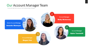 Team layout with four circular photos with colorful boxes for names in blue, red, yellow, and green.