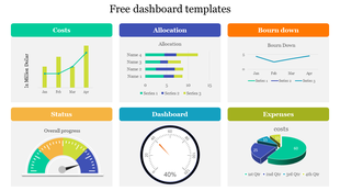 Slide with multiple dashboard elements including bar charts, line charts, pie charts, and progress meters in various colors.