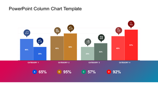Business column chart template showing four bar sections, each representing industries with icons and data percentages.