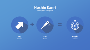 Hoshin Kanri Strategy PowerPoint Template for Success