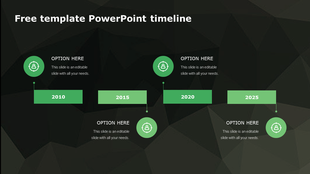 Minimalist green timeline featuring rectangular blocks for 2010-2025, linked by vertical lines to icons on a dark background.