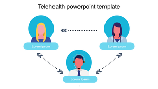 Telehealth template illustrating communication between three healthcare professionals with directional arrows.