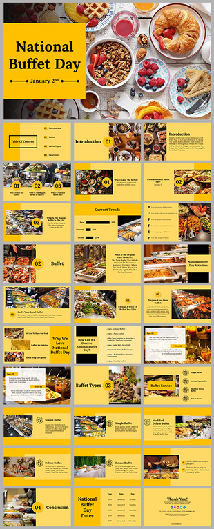 National buffet day slide deck with sections on buffet history, current trends, buffet styles, and popular buffet foods.
