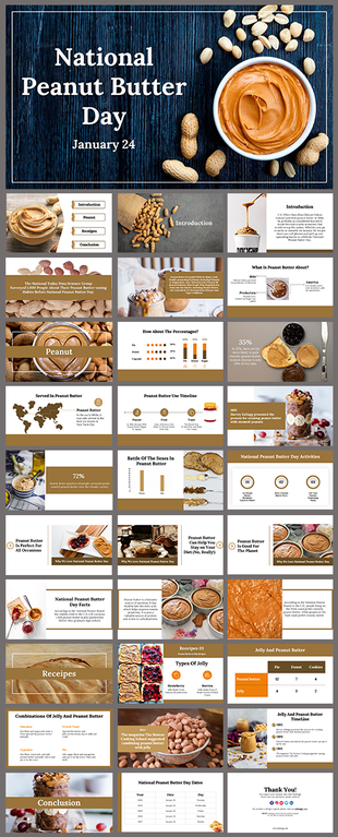 National Peanut Butter day slides highlighting the history, fun facts, and recipes for celebrating this popular day.