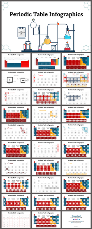 Infographic layout of the periodic table, illustrating elements with color coded categories and information.