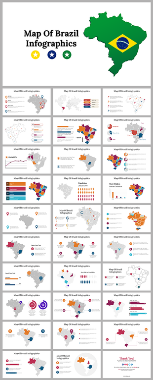 Infographic PPT slides featuring a detailed map of Brazil, highlighting various regions, population data, and key statistics.