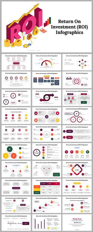 Alt: ROI infographics slide showing ROI title, upward arrows, coin icons, and bar or pie charts comparing returns.