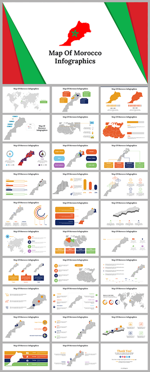 Slide deck with Morocco's map and infographic elements, including icons, charts, and labeled regions.