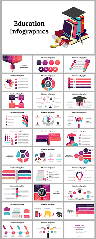 Collection of education infographics featuring colorful designs with books, pencils, charts, and academic symbols.