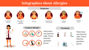 Illustrations showing allergy symptoms, allergens, and treatments with a doctor figure, on an orange and white background.