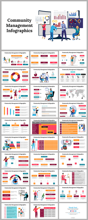 Community management infographics slide deck showing a group of people analyzing data on big screens with charts and graphs.