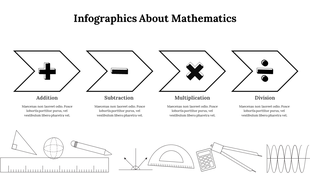 Infographics showing the four basic mathematical operations with relevant symbols and text area.