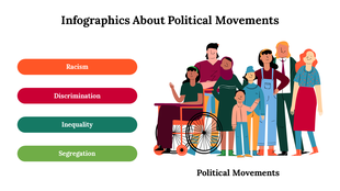 Infographic highlighting political movements with colorful sections with a diverse group of people on a white backdrop.