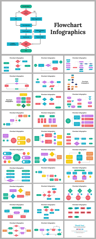A collection of colorful flowchart infographic slides showcasing various flowchart designs.