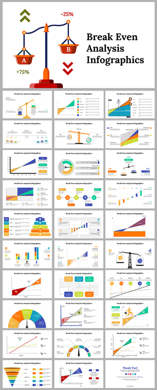 A collection of break even analysis infographic slides with various charts, graphs, and visuals depicting financial data.