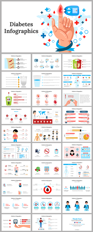 Slide deck featuring colorful infographics with icons, charts, and illustrations explaining diabetes related topics.