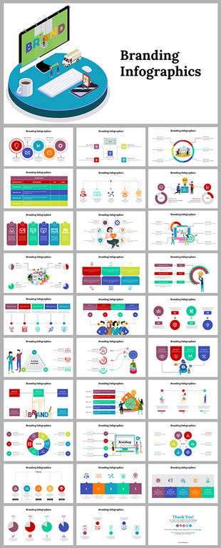 Branding slide deck using bright colors and icons, illustrating the process, including steps, key metrics, and strategies.