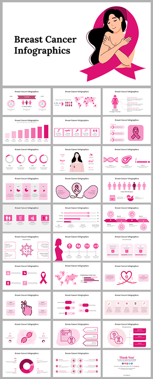 Pink themed slide deck featuring breast cancer awareness infographics, charts, and visual elements with ribbon motif.